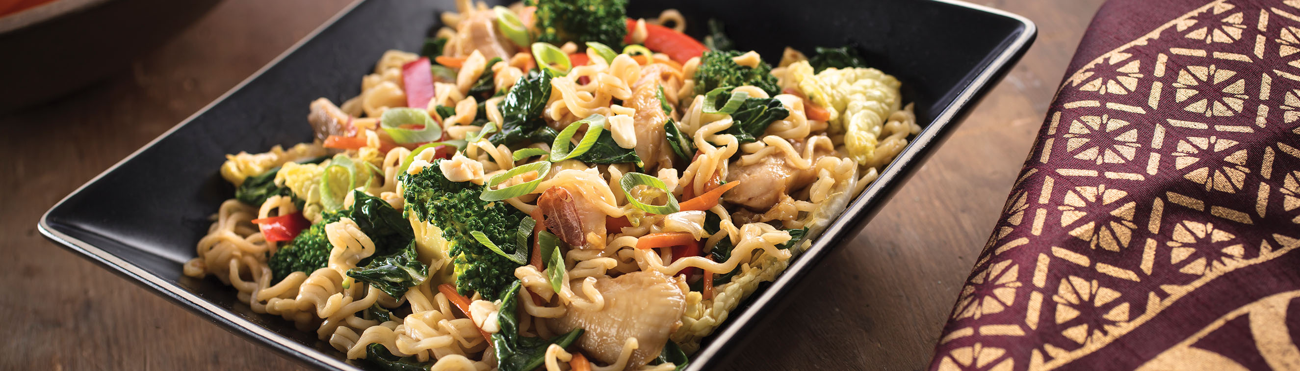 Sweet and Spicy Glazed Chicken Stir Fry - Love of Food